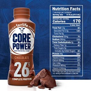 Fairlife Core Power 26g Protein Milk Shakes, Ready To Drink for Workout Recovery, Chocolate, 14 Fl Oz (Pack of 12)