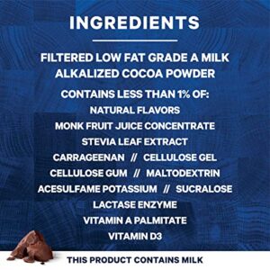 Fairlife Core Power 26g Protein Milk Shakes, Ready To Drink for Workout Recovery, Chocolate, 14 Fl Oz (Pack of 12)