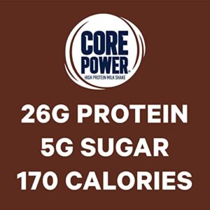 Fairlife Core Power 26g Protein Milk Shakes, Ready To Drink for Workout Recovery, Chocolate, 14 Fl Oz (Pack of 12)