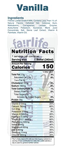 Fairlife Protein Shakes Variety Pack | Nutrition Plan | High Protein | Sampler | Chocolate, Vanilla, Strawberry, and Salted Caramel Shake Flavor Variety | 8 Pack - 11.5 oz Each Bottle | Niro Assortment