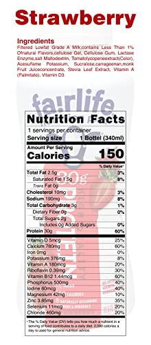 Fairlife Protein Shakes Variety Pack | Nutrition Plan | High Protein | Sampler | Chocolate, Vanilla, Strawberry, and Salted Caramel Shake Flavor Variety | 8 Pack - 11.5 oz Each Bottle | Niro Assortment