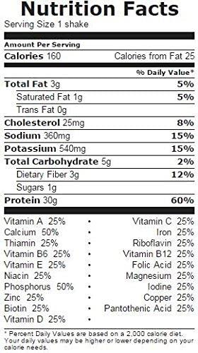 High Protein Shake Drinks Fairlife Nutrition Plan 30g Variety Pack Trial Sampler 6 Pack 2 of each Chocolate Vanilla Strawberry Each Bottle is 11.5 Ounces in The Award Box Packaging