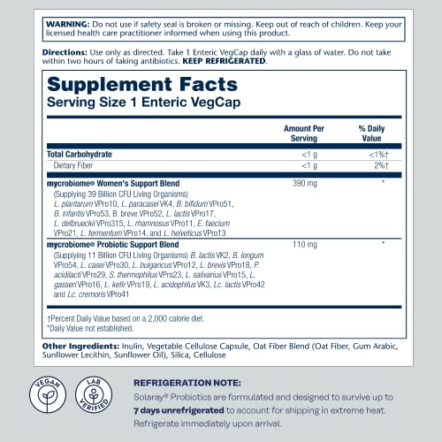 SOLARAY Mycrobiome Probiotic Women’s Formula, 24 Strains Plus Prebiotic Inulin, Specially Formulated for Women, Digestion, Mood & Urinary Tract Support, 50 Billion CFU, 30 Servings, 30 VegCaps