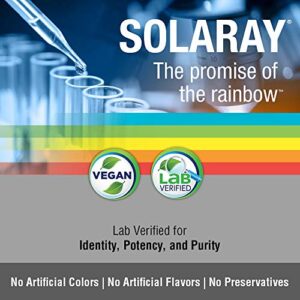 SOLARAY Super Omega 3 7 9 | Supports Healthy Skin, Cardiovascular Function, More | EPA, DHA, Essential Fatty Acids from Fish Oil | Mini Softgel, 120ct