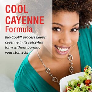 Cool Cayenne 40,000 HU - 180 - Capsule