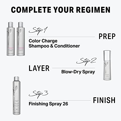 Kenra Platinum Finishing Spray 26 50% | Maximum Hold Hairspray | Fast-drying, Non-Flaking, Non-Drying | Humidity-Resistant |All-Day Style Retention |High-Shine Finish |All Hair Types | 10 oz