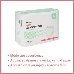 McKesson Super Underwear, Incontinence, Moderate Absorbency, Large, 72 Count