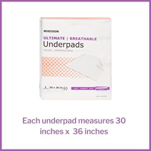 McKesson Maximum Absorbency Adult Disposable Bed Pad XL Underpads 30x36”, 5 Count