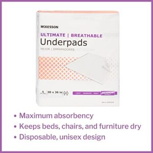 McKesson Maximum Absorbency Adult Disposable Bed Pad XL Underpads 30x36”, 5 Count
