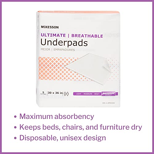 McKesson Maximum Absorbency Adult Disposable Bed Pad XL Underpads 30x36”, 5 Count