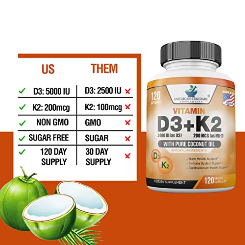 Vitamin D3 K2 (MK-7), Vitamin D3 (5000IU) + K2 (MK-7) 200mcg w/ Organic Coconut Oil, Vitamin D3 + K2, Vitamin D3 + K2, Vitamin K2 D3, Immune & Bone Health, No Fillers, Made in USA, 120 Veggie Capsule