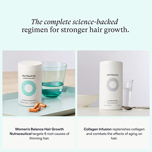 Nutrafol Women Hair Growth Strengthening Duo | Ages 45+ | Collagen Peptide Powder & Clinically Effective Hair Supplement for Thinker, Stronger Hair | 12 OZ | 1 Month Supply