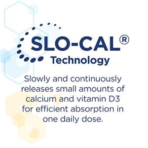 CITRACAL Slow Release 1200, 1200 mg Calcium Citrate and Calcium Carbonate Blend with 1000 IU Vitamin D3, Bone Health Supplement for Adults, Once Daily Caplets, 185 Count