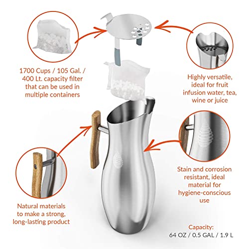 pH Vitality Stainless Steel Alkaline Water Pitcher - Alkaline Water Filter Pitcher Plus one pH Conscious 450ML Beige Wheat Straw Alkaline Water Bottle Bundle