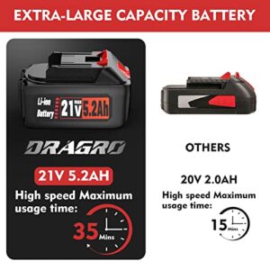 Dragro Cordless Leaf Blower, 540CFM 21V Electric Battery Powered Leaf Blower with 5.2Ah Battery, Portable Small Handheld Leaf Blowers with 6 Speed for Lawn Care, Snow Blowing-Digital Display