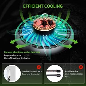 EK ENNOKING AG-1000E LED Grow Light Full Spectrum Replace 1000W HPS Grow Lamp Plants Growing for Indoor Hydroponic Seeding Veg Bloom Greenhouse