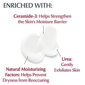 Eucerin Roughness Relief Body Lotion, Unscented Body Lotion for Dry Skin, 16.9 Fl Oz Pump Bottle