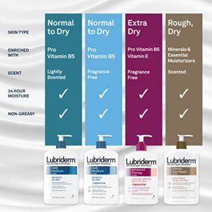Lubriderm Daily Moisture Hydrating Unscented Body Lotion with Pro-Vitamin B5 for Normal-to-Dry Skin for Healthy-Looking Skin, Non-Greasy and Fragrance-Free Lotion, 16 fl. oz