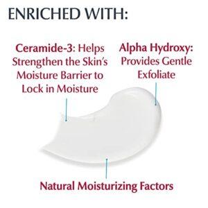 Eucerin Advanced Repair Hand Creme, 2.7 Ounce