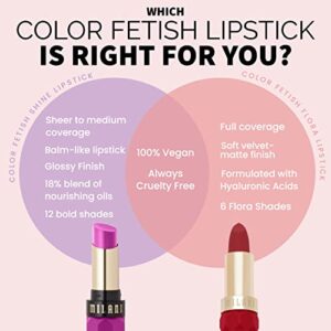 Milani Color Fetish Matte Lipstick (Fleur)