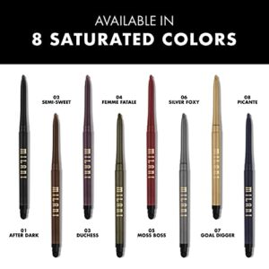 Milani Stay Put Eyeliner - Silver Foxy (0.01 Ounce) Cruelty-Free Self-Sharpening Eye Pencil with Built-In Smudger - Line & Define Eyes with High Pigment Shades for Long-Lasting Wear