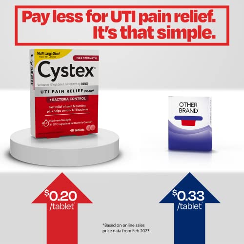 Cystex UTI Pain Relief, Maximum Strength, Relieves Pain & Urgency of Urinating, FSA HSA Eligible & Approved, 48 Count