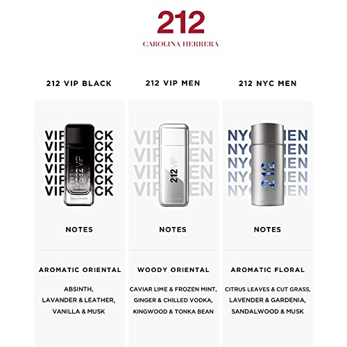 212 Men NYC Eau de Toilette Spray, 1.7 oz. None