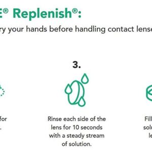 Opti-Free Replenish Multi-Purpose Disinfecting Solution with Lens Case, Twin Pack, 10-Fluid Ounces Each - 2 Count(Pack of 1)