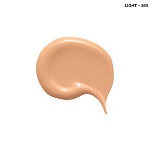 COVERGIRL Clean Fresh Hydrating Concealer, Light, 0.23 Fl Oz