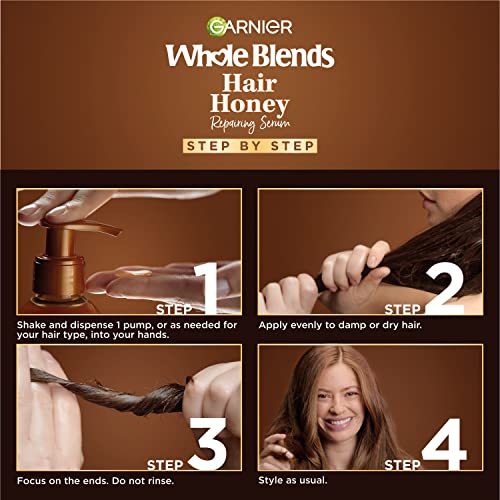 Garnier Whole Blends Honey Treasures Split End Hair Treatment Leave-In Repairing Serum & Heat Protectant, Visible Results, 10.2 Fl Oz (Pack of 2)