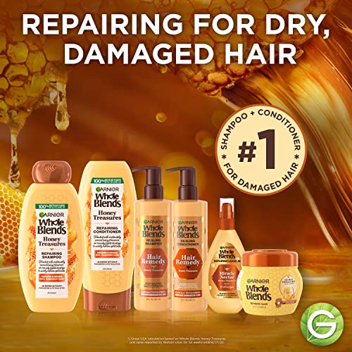 Garnier Haircare Whole Blends Honey Treasures Miracle Nectar Repairing 10-in-1 Leave-in Treatment, 2 Count (Packaging May Vary)