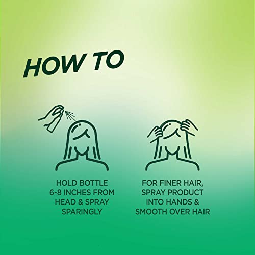 Garnier Hair Care Fructis Style Brilliantine Shine Glossing Spray, 3 Count