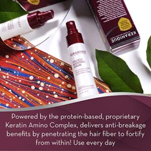 Keranique Follicle Boosting Serum for Healthy Hair Growth with Keratin Amino Complex. Fights build-up of DHT, nourishes scalp, stimulates hair follicles. Use daily for thicker fuller healthier hair