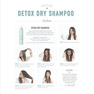 Drybar Detox Dry Shampoo’s | No Wash, No Worries (3.5 oz)