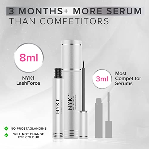 AMAZING LashForce Eyelash Growth Serum (8ml) NYK1 Eye Lash Serum For Eyelash Growth And Eyebrow Growth Serum - Eyelash Serum To Grow Lashes Thicker Natural Longer Eyelashes Lash Growth Serum