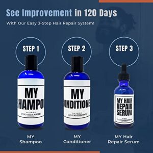 Evan Alexander Grooming MY Hair Serum for Men - Vegan Saw Palmetto Hair Growth Oil and Follicle Support with Pumpkin Seed Oil, and Rosemary Essential Oil - Lightweight - 2 oz - Peppermint Scent