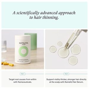 Nutrafol Fullest Hair Kit | Women Hair Supplement & Growth Activator | Ages 18-44 | Supports Visibly Stronger, Thicker Hair | Patent-Pending Ashwagandha Exosome Technology | 3 Month Supply