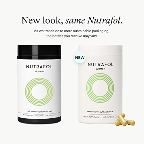 Nutrafol Fullest Hair Kit | Women Hair Supplement & Growth Activator | Ages 18-44 | Supports Visibly Stronger, Thicker Hair | Patent-Pending Ashwagandha Exosome Technology | 3 Month Supply