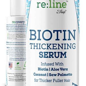 Biotin Hair Growth Serum for Women Men Hair Thickener for Fine Hair Serum for Hair Growth with Biotin and Saw Palmetto Extract DHT Blocker Natural Hair Regrowth Treatment for Men Women Hair Volumizer