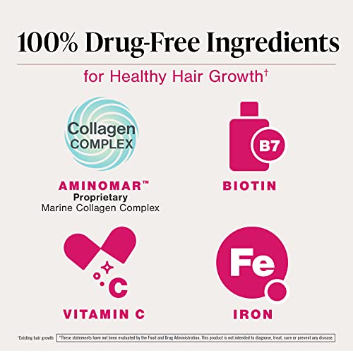 Viviscal Hair Growth Supplements for Women to Grow Thicker, Fuller Hair, Clinically Proven with Proprietary Collagen Complex, 60 Count (Pack of 1), 1 Month Supply