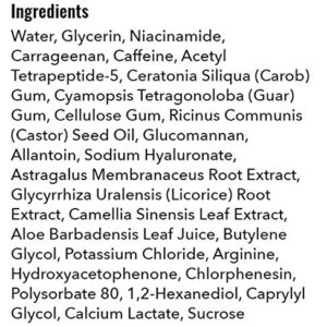 Good Molecules Caffeine Energizing Hydrogel Eye Patches