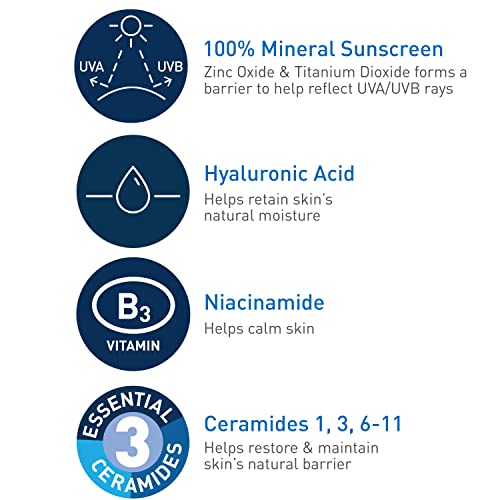 CeraVe 100% Mineral Sunscreen SPF 30 | Face Sunscreen with Zinc Oxide & Titanium Dioxide for Sensitive Skin | With Hyaluronic Acid, Niacinamide, and Ceramides | 2.5 oz