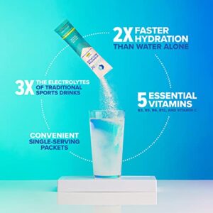 Liquid I.V. Hydration Multiplier - Watermelon - Hydration Powder Packets | Electrolyte Drink Mix | Easy Open Single-Serving Stick | Non-GMO | 16 Sticks