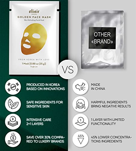 24K Gold Facial Masks for Women Skin Care Anti Aging - Collagen Moisturizing Sheet Mask for Sensitive Skin - Brightening Korean Face Mask - Hydrating Mask to Reduce Fine Lines & Wrinkles by Elixir (4 Pack)