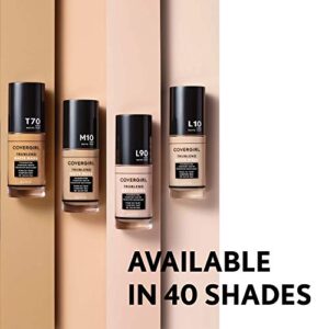 COVERGIRL TruBlend Matte Made Liquid Foundation, Classic Ivory, 1 Fl Oz (Pack of 1)