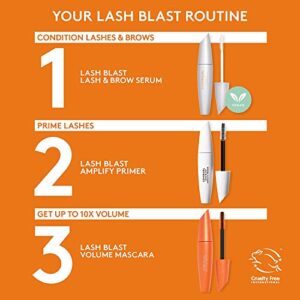 Covergirl Lash Blast Volume Waterproof Mascara, Very Black