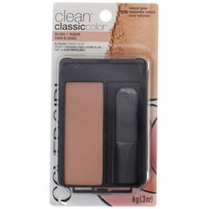 CoverGirl Classic Color Blush, Natural Glow [570], 0.3 oz (Pack of 2)