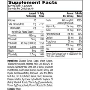 One A Day Women’s  Multivitamin Gummies, Supplement with Vitamin A, Vitamin C, Vitamin D, Vitamin E and Zinc for Immune Health Support*, Calcium & more, 80 count