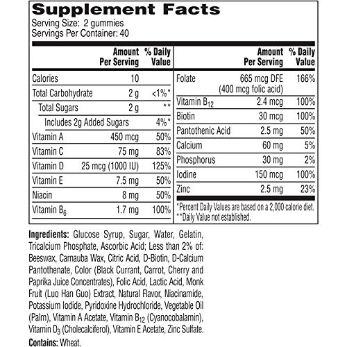 One A Day Women’s  Multivitamin Gummies, Supplement with Vitamin A, Vitamin C, Vitamin D, Vitamin E and Zinc for Immune Health Support*, Calcium & more, 80 count