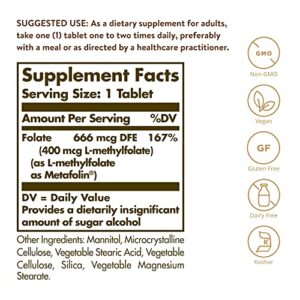 Folate 666 MCG DFE (Metafolin® 400 MCG) Tablets - 100 Count